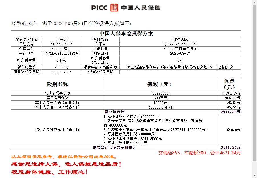 21款帝豪第二年保险报价，都是这么贵的吗朋友们
