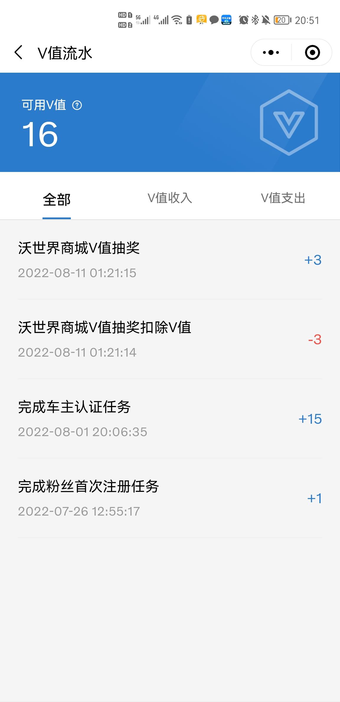 沃尔沃S60 你们的V值都怎么来的？