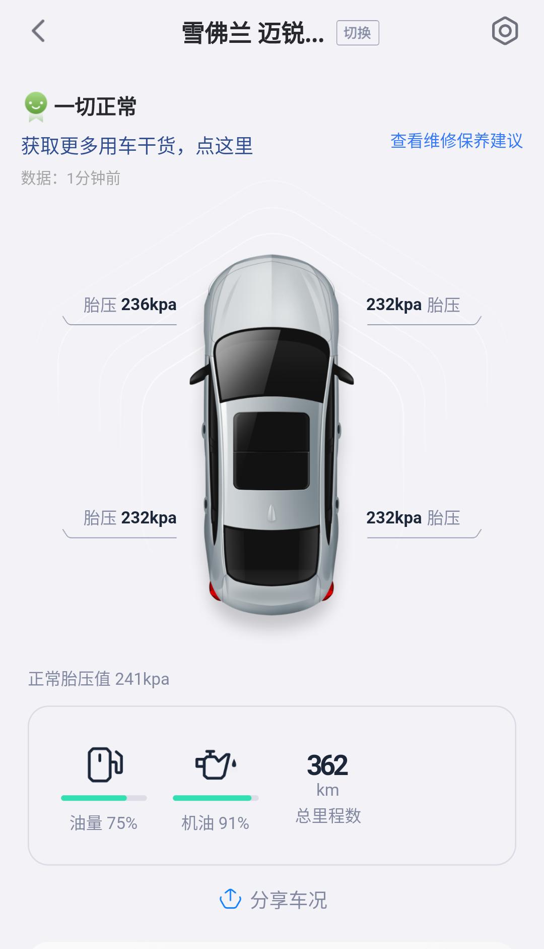 雪佛兰迈锐宝XL 首保时间7月底买的去年12月份的库存车，目前提车一个月，开了不到300多公里，机油寿命92％。因为距离