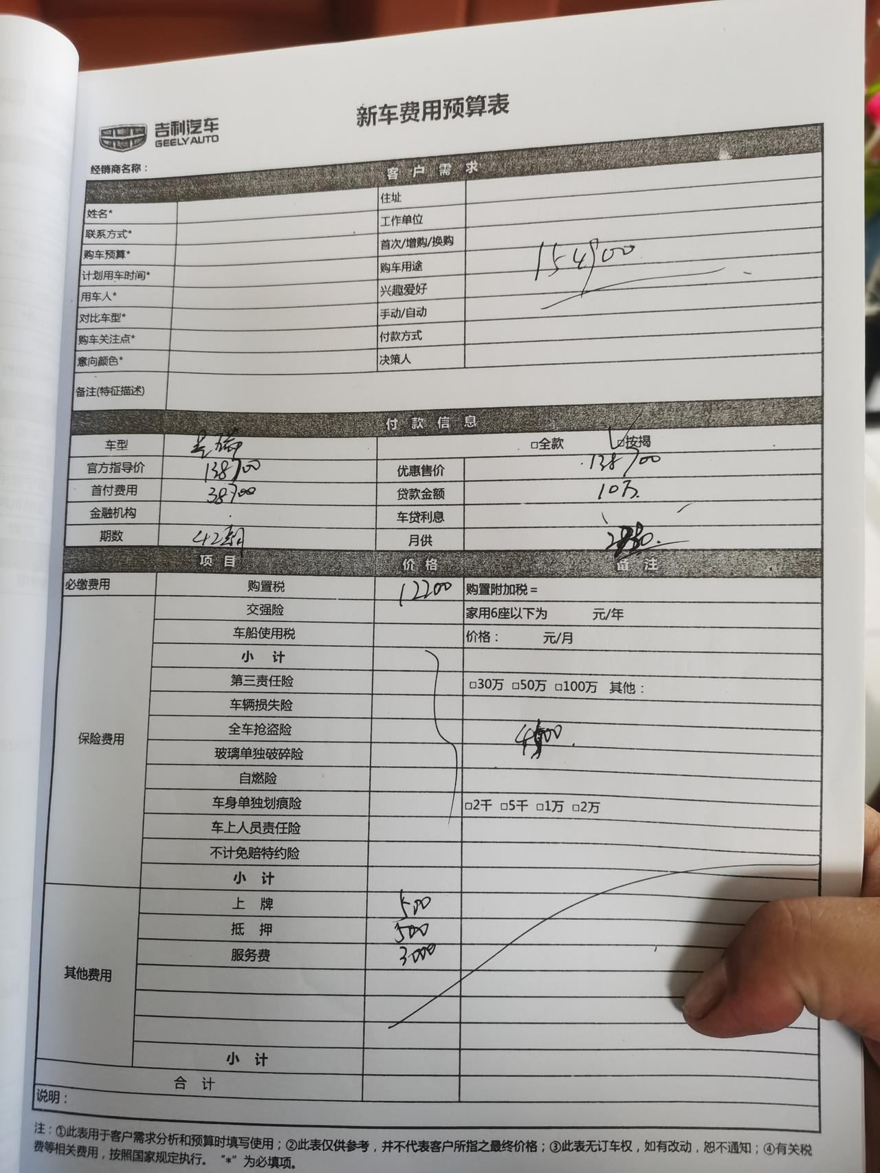 吉利星瑞 我问下兄弟们，今天去4S店尊贵版价格合理吗