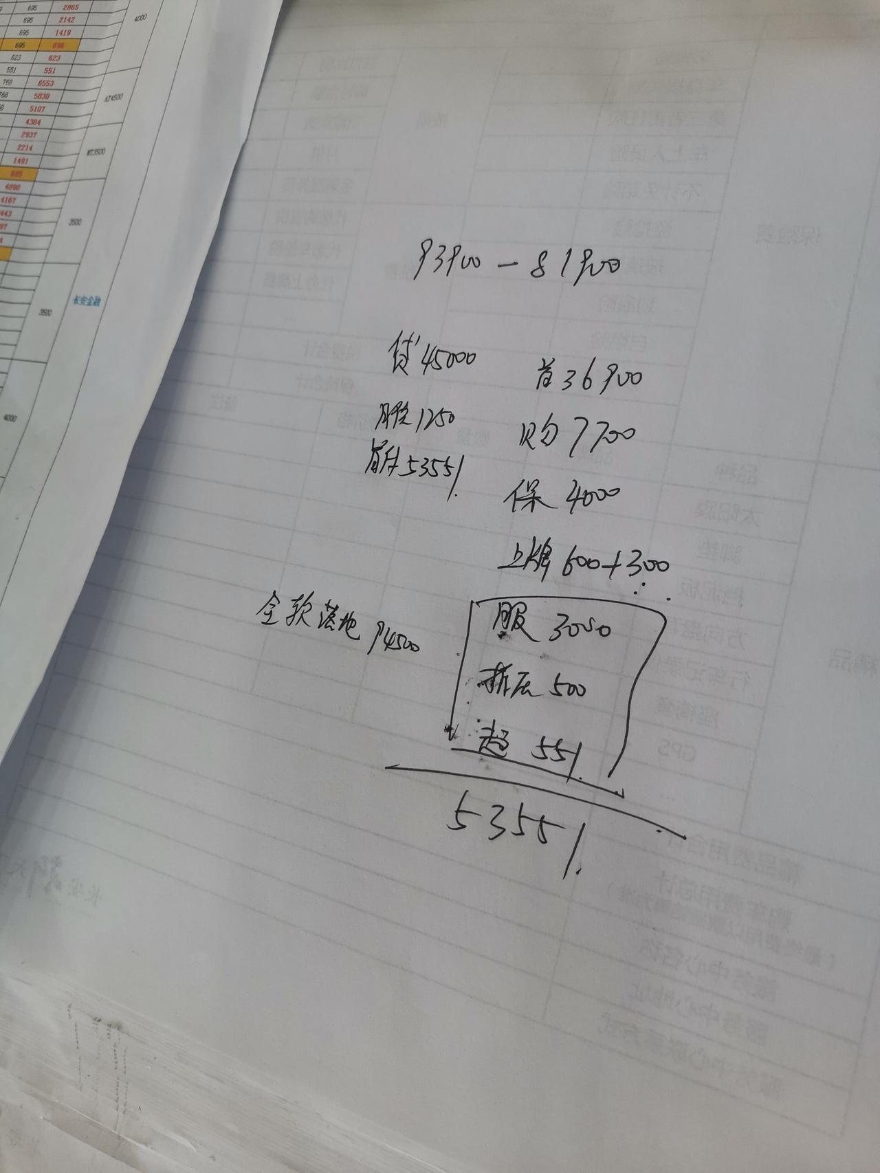 昨天去武汉看了逸动plus尊贵版的 全款9.45w 分期9.8w的样子  万能的网友 你们觉得贵吗