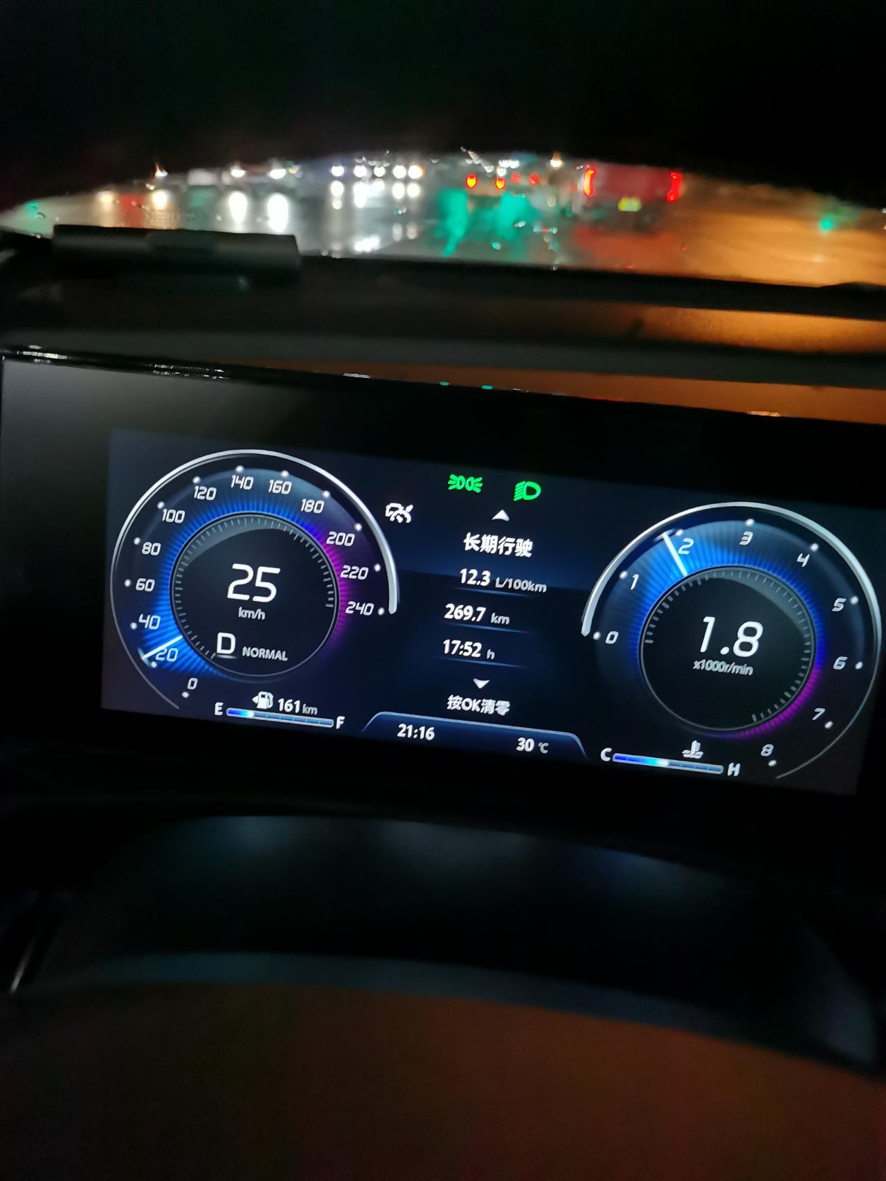 长安逸动 你们是看那个  长期行驶  还是短期行驶的   天天市区上上班   高不高  油耗
