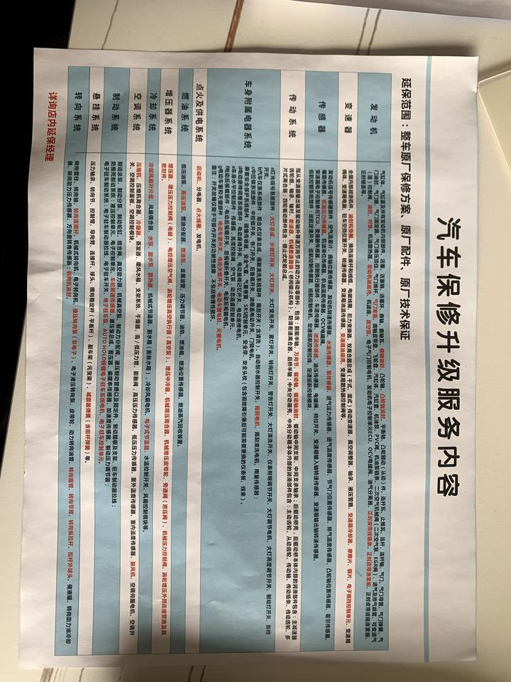 沃尔沃S60 各位铁子，保修升级，觉得有必要吗？！5年的9000➕，8年的12000➕。有开了5-6年的老铁提供参谋下