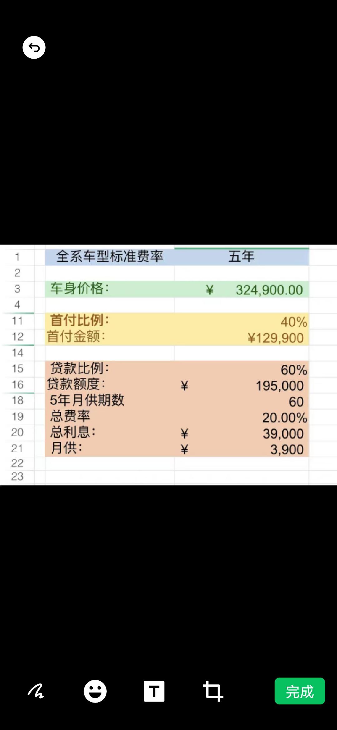 特斯拉Model Y 销售跟我说贷款年费率4%  五年20%算不算高呀