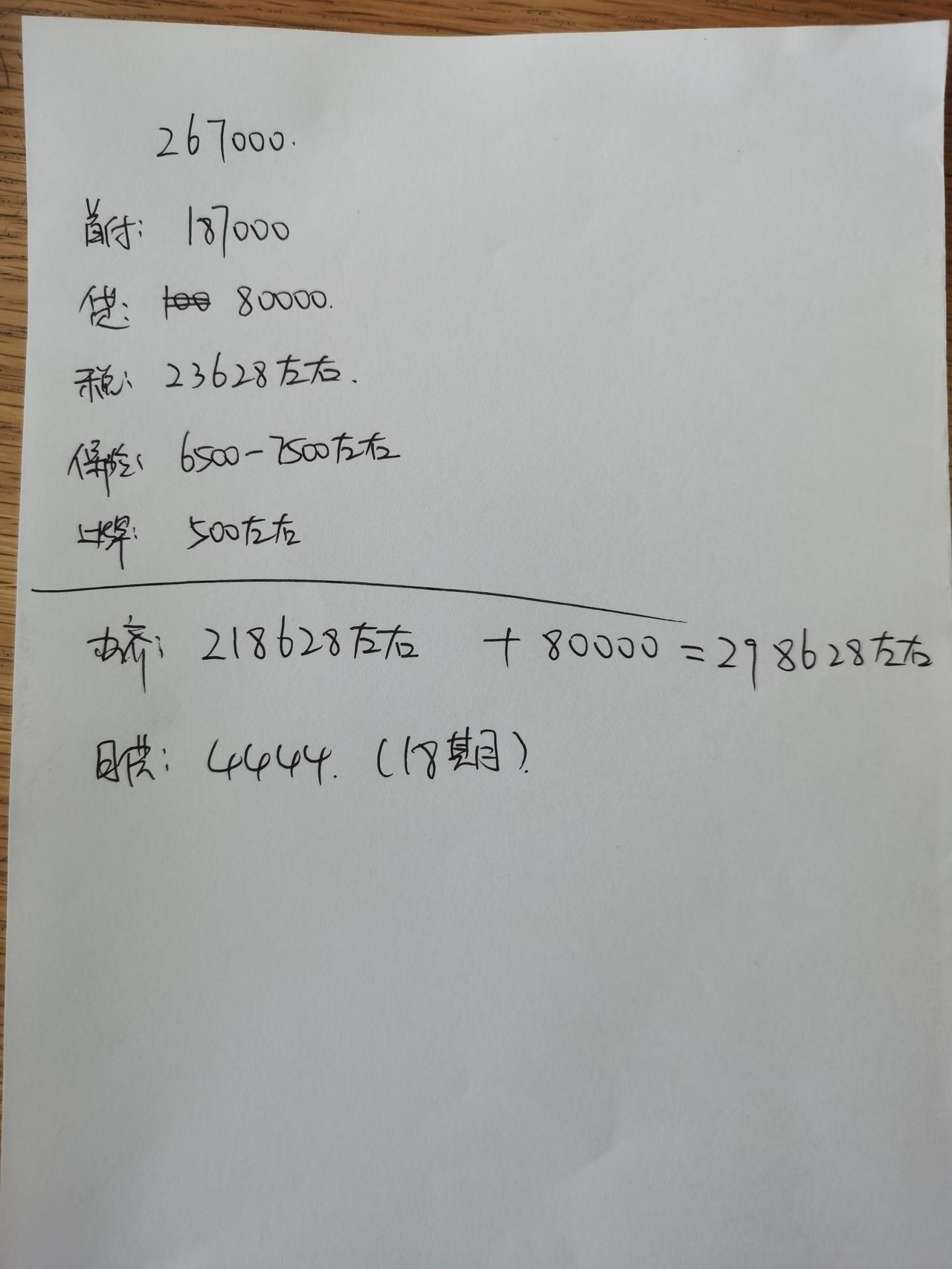 沃尔沃S60 求助哥哥们:坐标山东菏泽，s60智远运动牛仔蓝，销售是个年轻小姑娘，看着像刚上班，谈价格时给出29.86W
