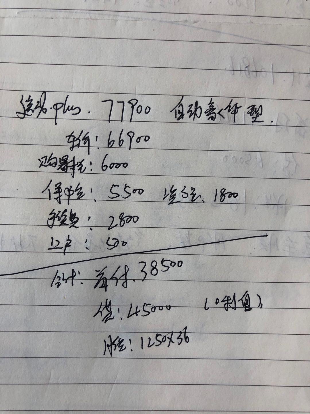 长安逸动 想了解下手动挡，4s店跟我说没有任何问题，之前想买自动挡了，但是觉得不喜欢开自动挡，太傻了，我这个城市堵车不严