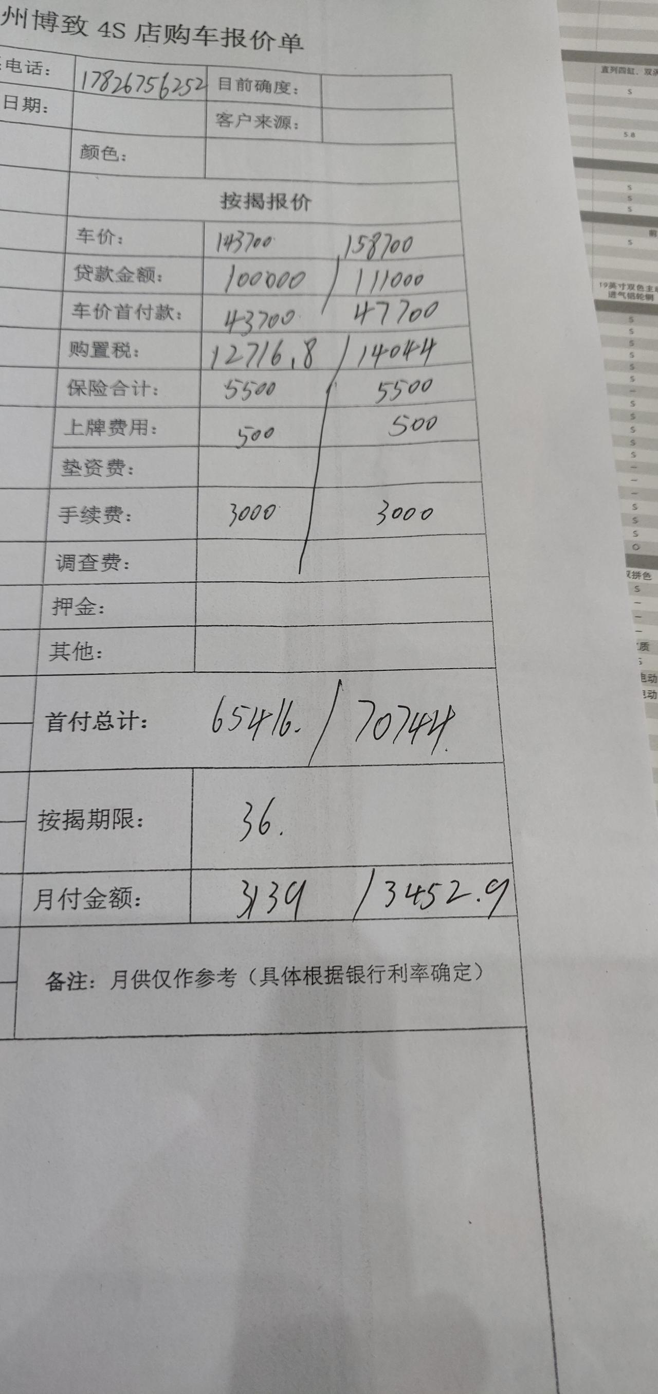 雪铁龙凡尔赛C5 X 各位老哥  。这个价格是不是有坑啊。