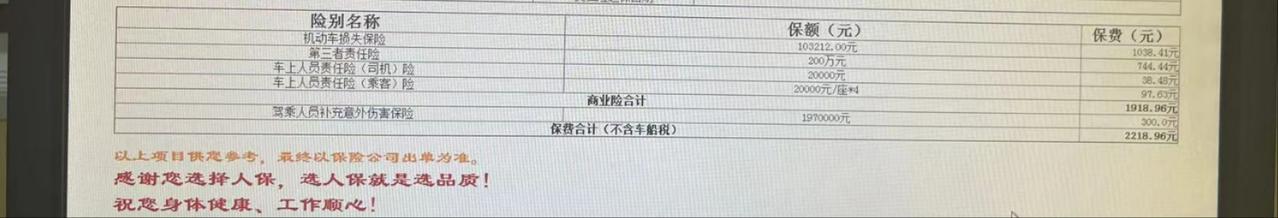 现代ix35 各位尊贵的35车友，有几个问题咨询一下。大家的保险都买的哪家？固定某一家嘛？还是说多对比几家保险公司？三者
