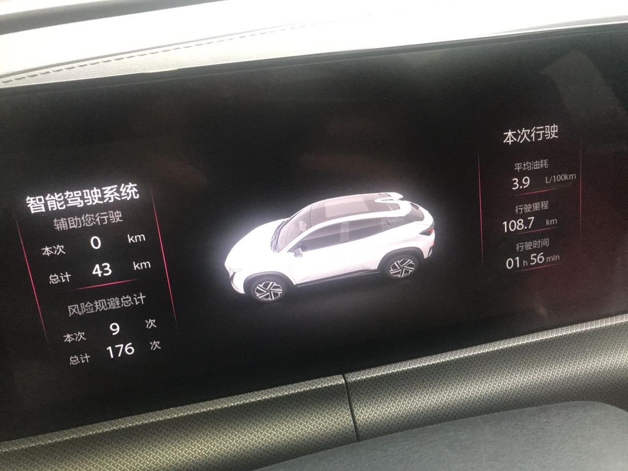 长安UNI-T 全网最低油耗求超越