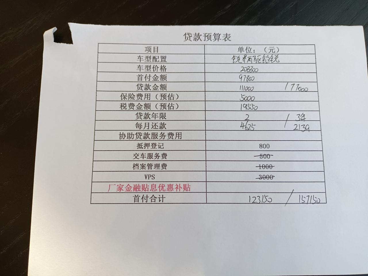 福特锐界 去试驾一下，店里报的价格，这个价格可以提车吗？