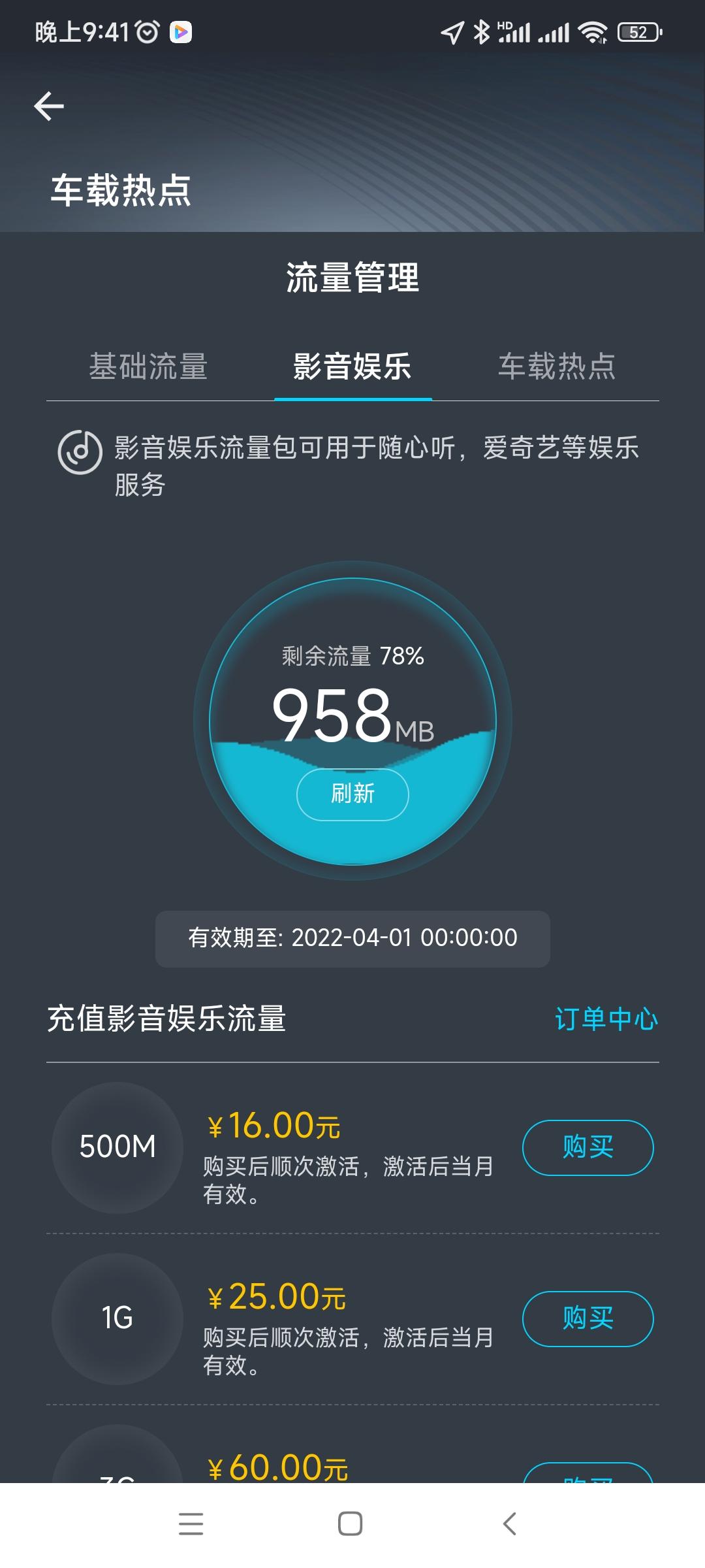福特锐界 请问有效期到4月1日是什么意思？4月1日后开始要收费了吗？