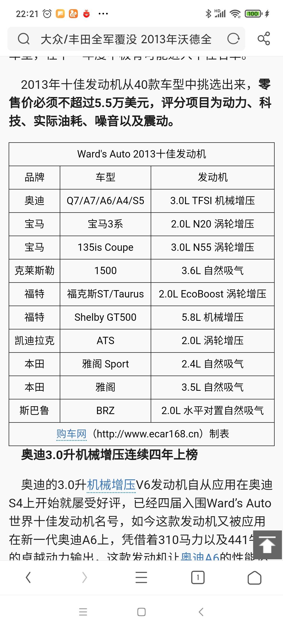 雪铁龙凡尔赛C5 X 百度了下这个1.6T的发动机，说是07到14年连续8年沃德十佳，再查下14年沃德十佳，没发现有1.