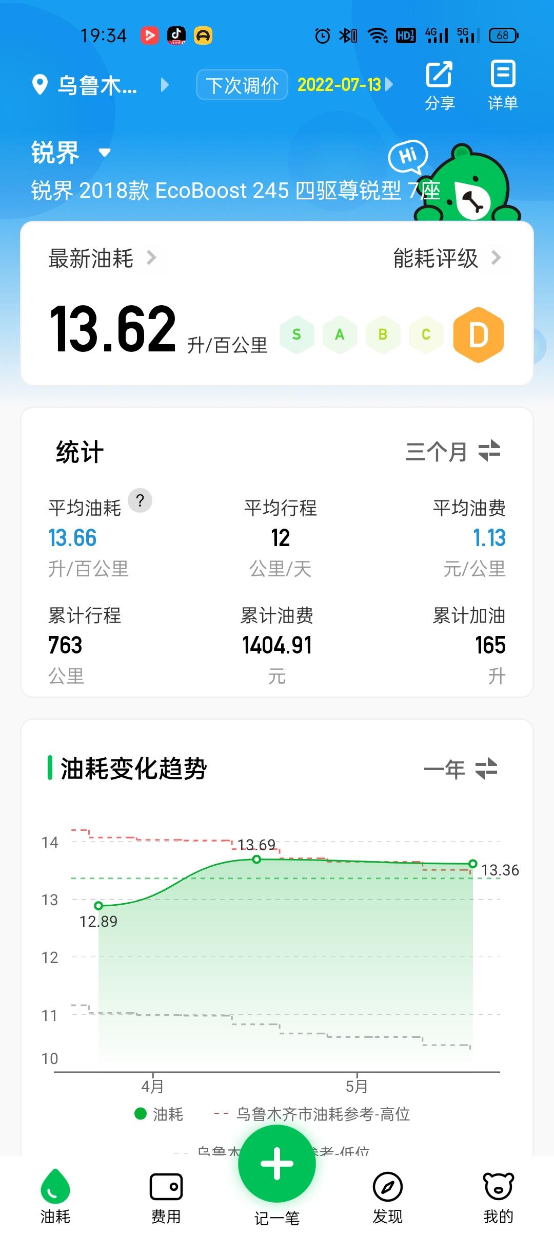 18款锐界，我这车油耗正常吗？是不是什么东西故障了。比如头条上说的碳罐电磁阀之类的，4s店可以检查吗？那位兄台说说谢谢〈