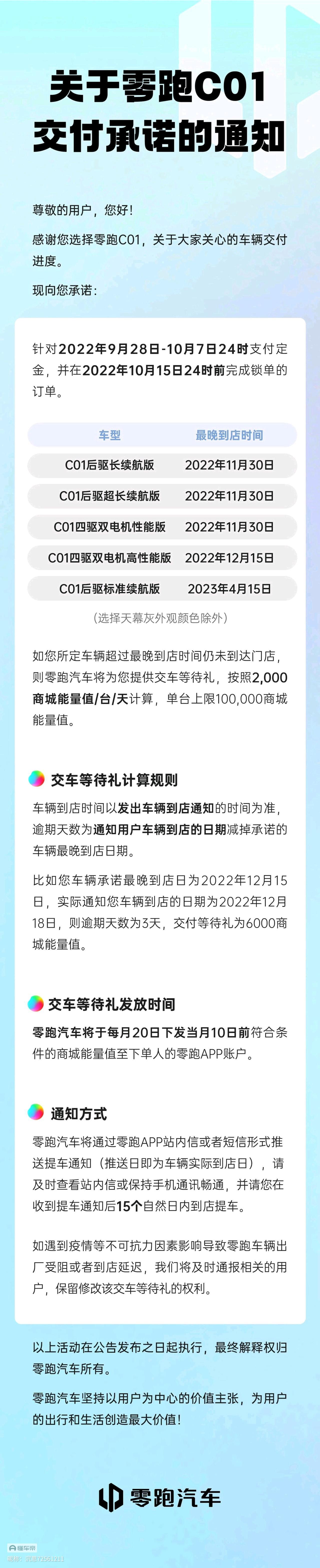 零跑零跑C01 灰色为什么除外？这样不公平啊