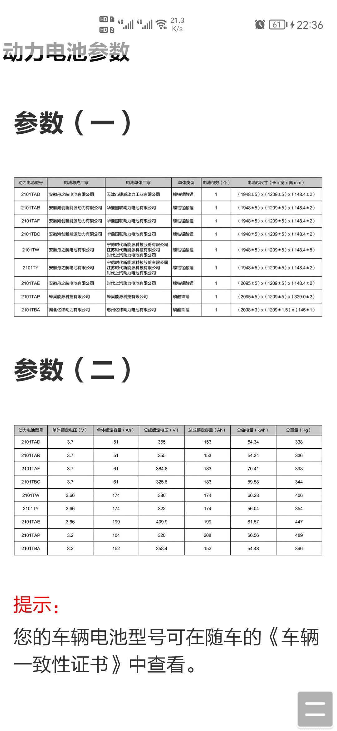 哪吒哪吒U U pro500环球版用的是什么电池、电机