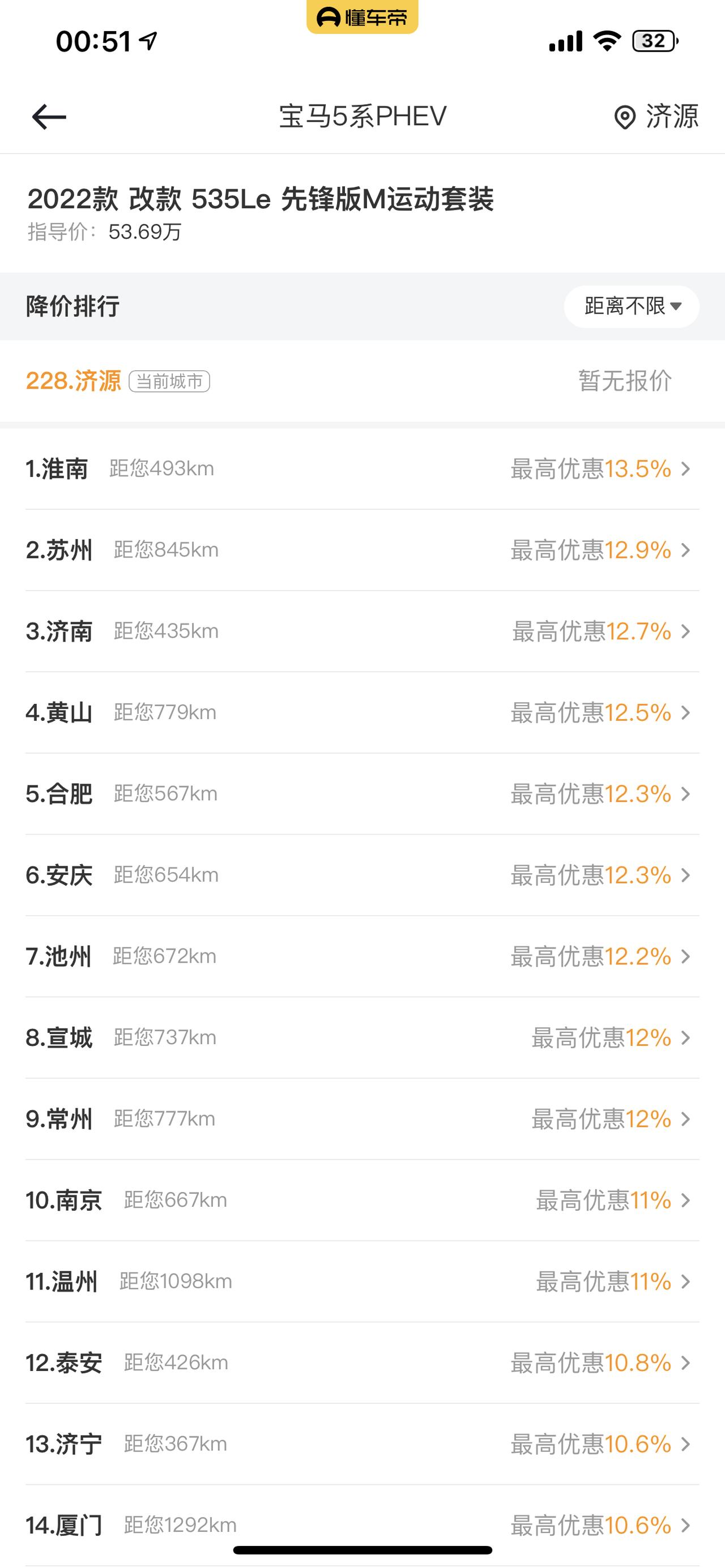 宝马5系PHEV 大家好，这个准确么？可信么？