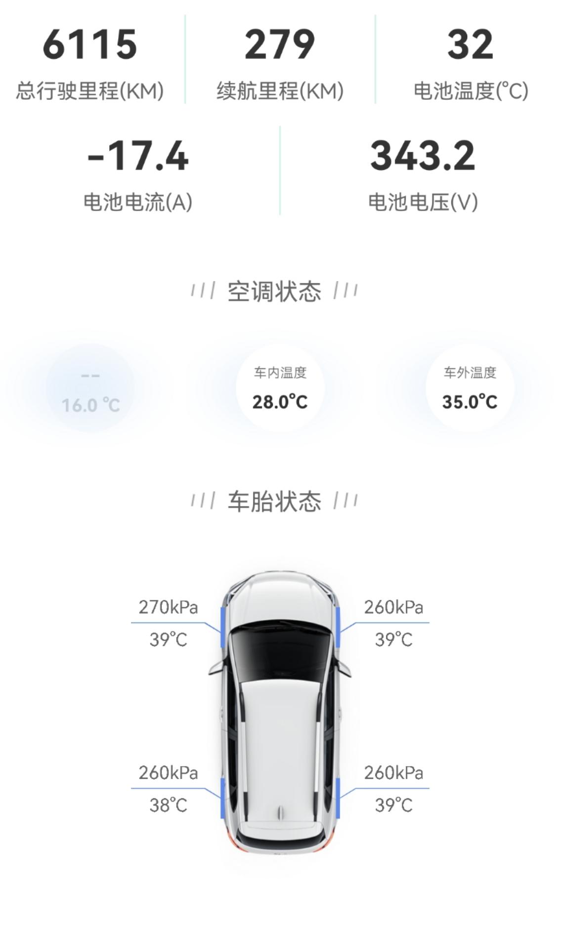 哪吒哪吒U 充电桩的显示和车辆显示不一样。充电桩显示输出30A车辆显示充电17A哪位大神解释一下。
