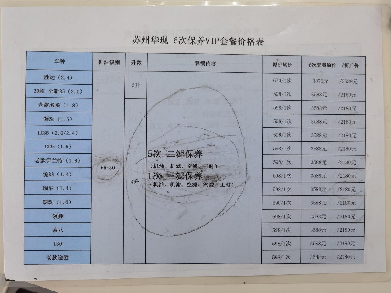 现代ix35 今天首保维修单上有个什么ECU升级是干嘛的？还有首保免费后面有个保养套餐推荐购买，要不要买，以后二保往后最