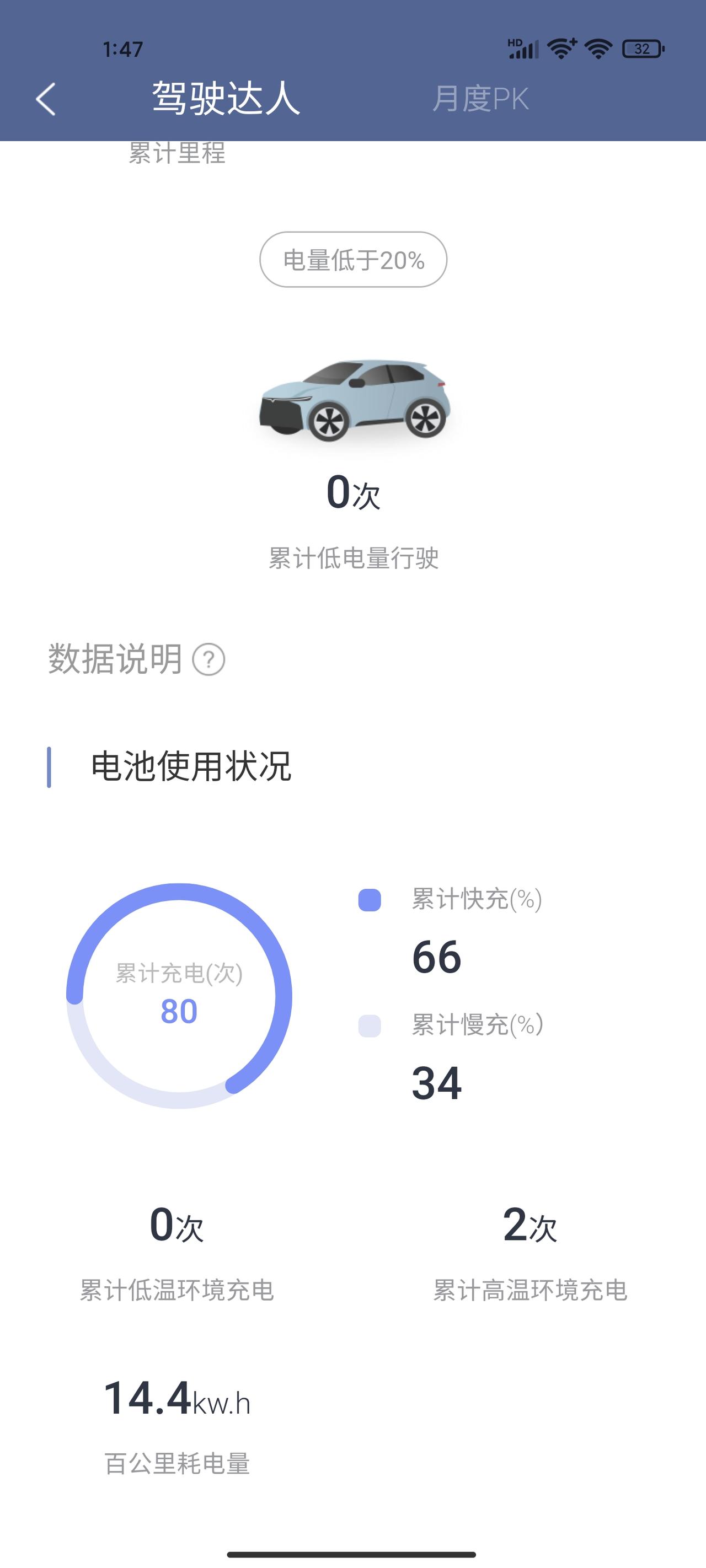 哪吒哪吒U 高温环境充电，最近总是快充自动停枪，然后过一阵子就显示高温环境充电了！这是啥情况啊，会不会影响质保的？u p