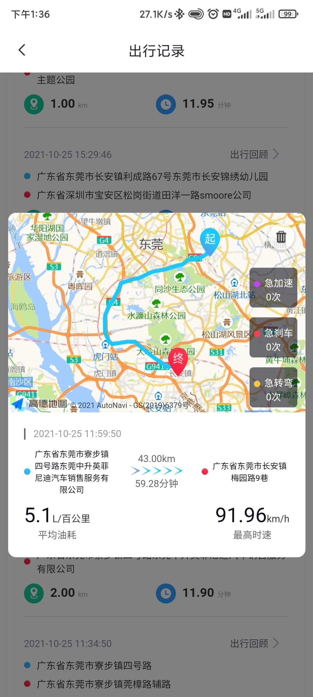 启辰大V 提了车的朋友有没有碰到这种情况 远程开启空调一直显示失败 赞一下 这油耗是真的低 市区有拥堵 也走了段快速路 