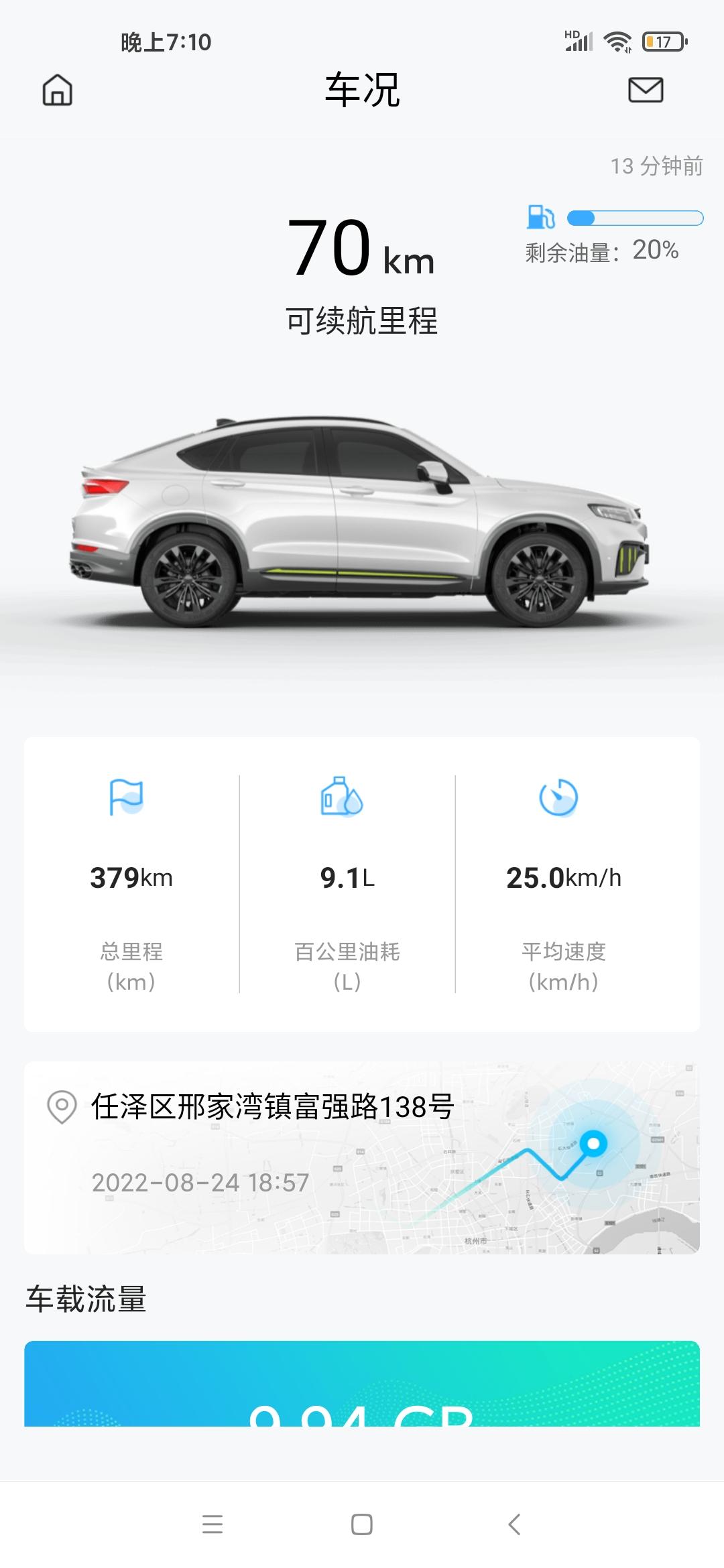 吉利星越S 新车第一次加油，差一格加满油，就能跑450公里感觉太少了，可能因为我是新手操作不好吧，感觉油耗得十几个了