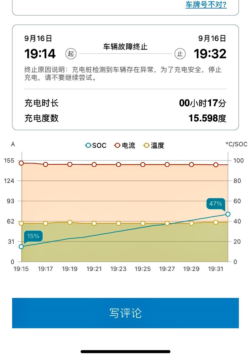 哪吒哪吒U 在特来电快充，充了20分钟这样，显示车辆故障终止；人没在车附近，然后手机看到跳枪了，就重新充上，之后就没跳枪