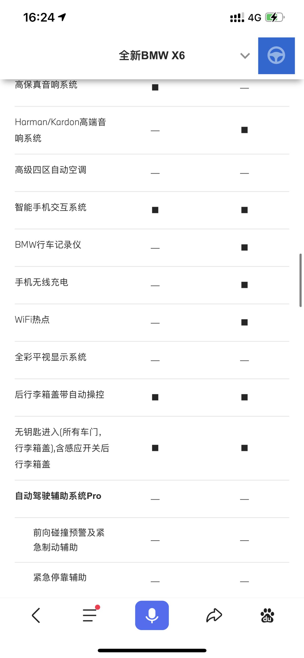 宝马X6 x6 40 低配也带无钥匙启动 无钥匙进入。感应后备箱了吗。宝马官网显示带了