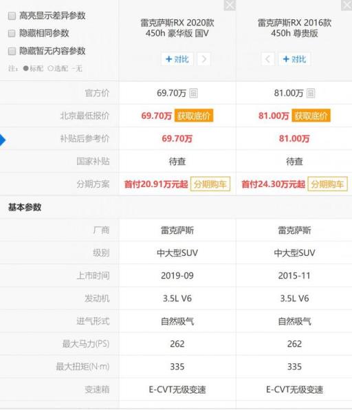 当初没选宝马X5和奥迪Q7，却提了雷克萨斯RX450h，如今后悔吗？