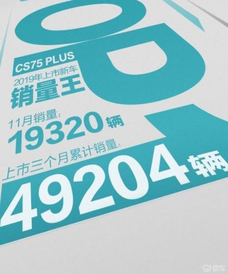 长安CS75PLUS提车作业，竟然买到爆款