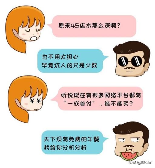 买车需警惕，别再被4S店的这几个招数搞懵了
