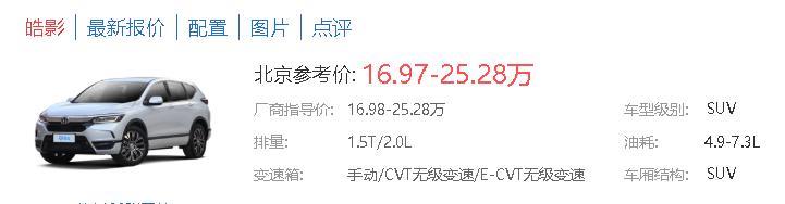21.68万提本田“皓影”，用车6天，车主：比CRV大气，油耗是亮点