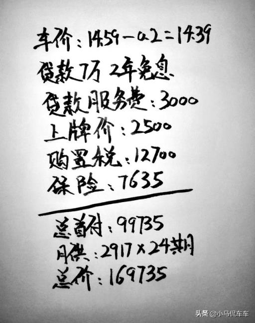喜提燃动版思域一个月现在却有点后悔，听听车主怎么说的