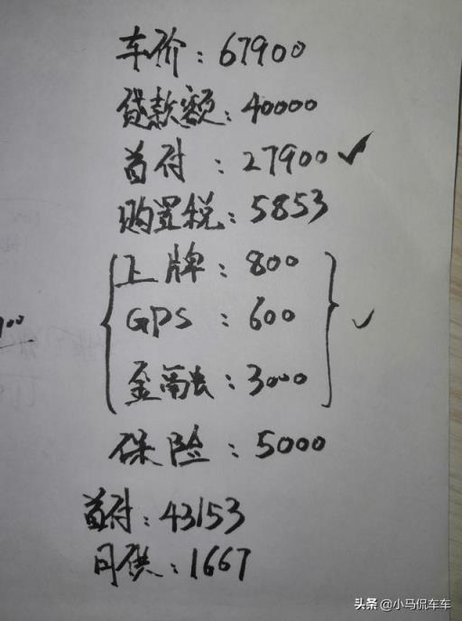 现代悦动车主分享提车价格和用车感受，家用车实用最重要