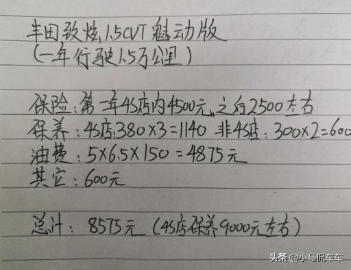 丰田致炫一年用车费用大约多少钱，车主来告诉你实情