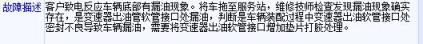 2019款帝豪GL，提车一周，变速箱漏油，最后把变速箱也给我换了。