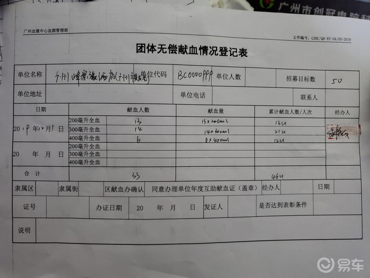 #传祺故事#祝祺友会4周年生日快乐，祺友很美只因有你。