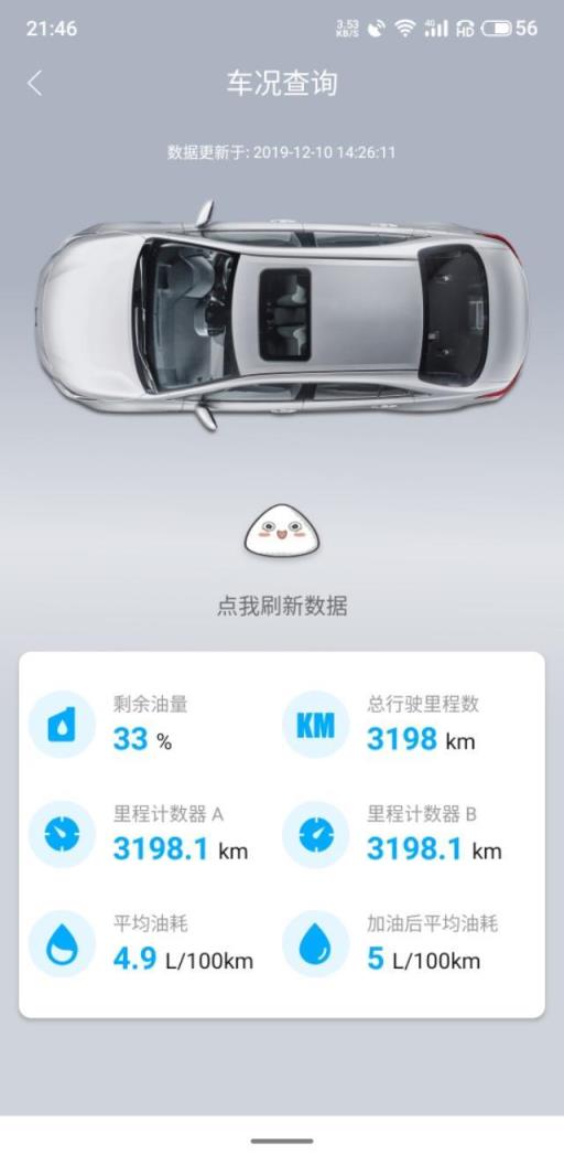 雷凌双擎运动版2个月3000+公里油耗