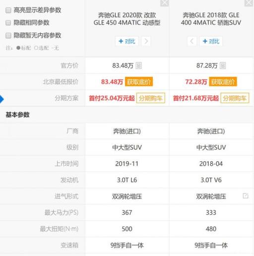 当初没选宝马X5和奥迪Q7，却提了雷克萨斯RX450h，如今后悔吗？