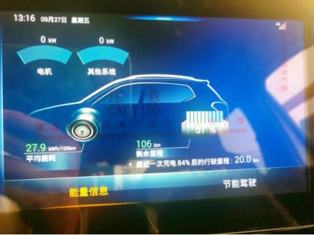 年少的欢喜 雷诺E诺选车用车
