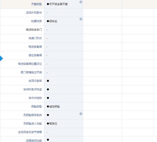 起亚智跑1.4T  智享豪华版 满级精华