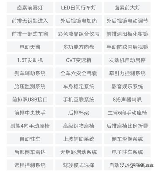 喜提燃动版思域一个月现在却有点后悔，听听车主怎么说的