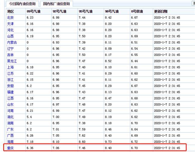 领克03一万公里长测：到底值不值得买？车主告诉你最真实的感受