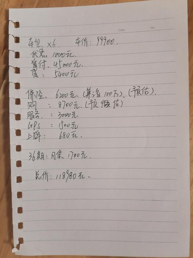 小伙花8万喜提吉利远景X6，行驶3650公里，小伙救憋了几句话要说
