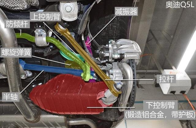 开完丰田汉兰达，换了辆奥迪Q5L，1000公里后车主憋一肚子话要说