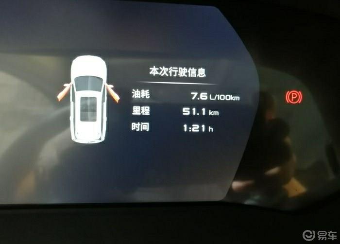 “我和长安欧尚X7的故事”易路有你，情窦初开