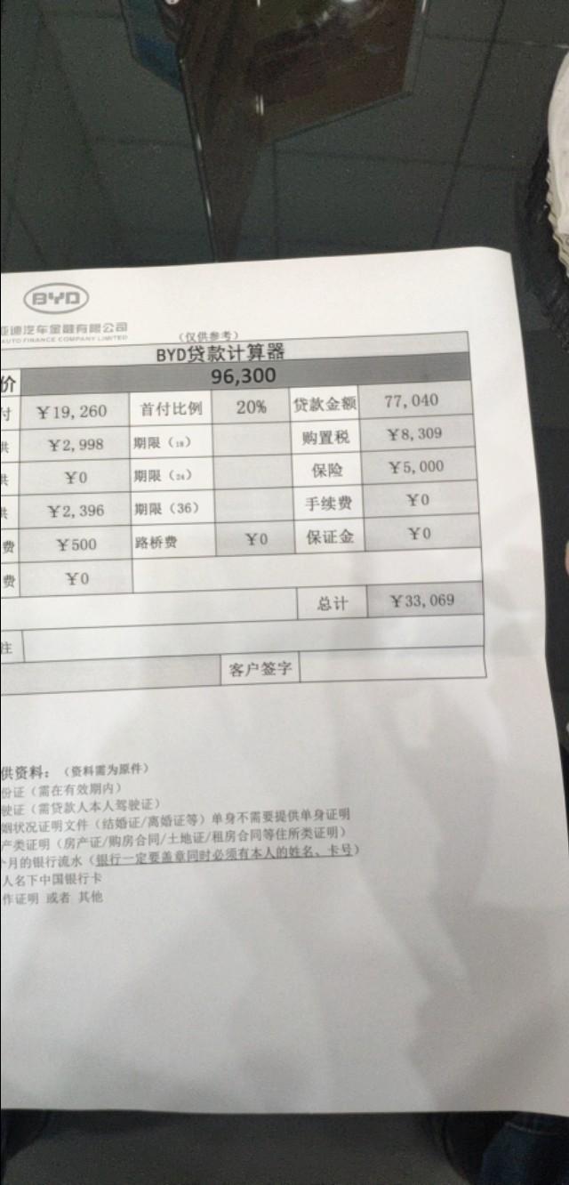 比亚迪宋Pro