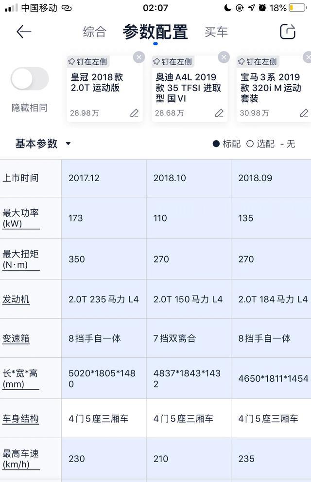 欲戴其冠、必承其重