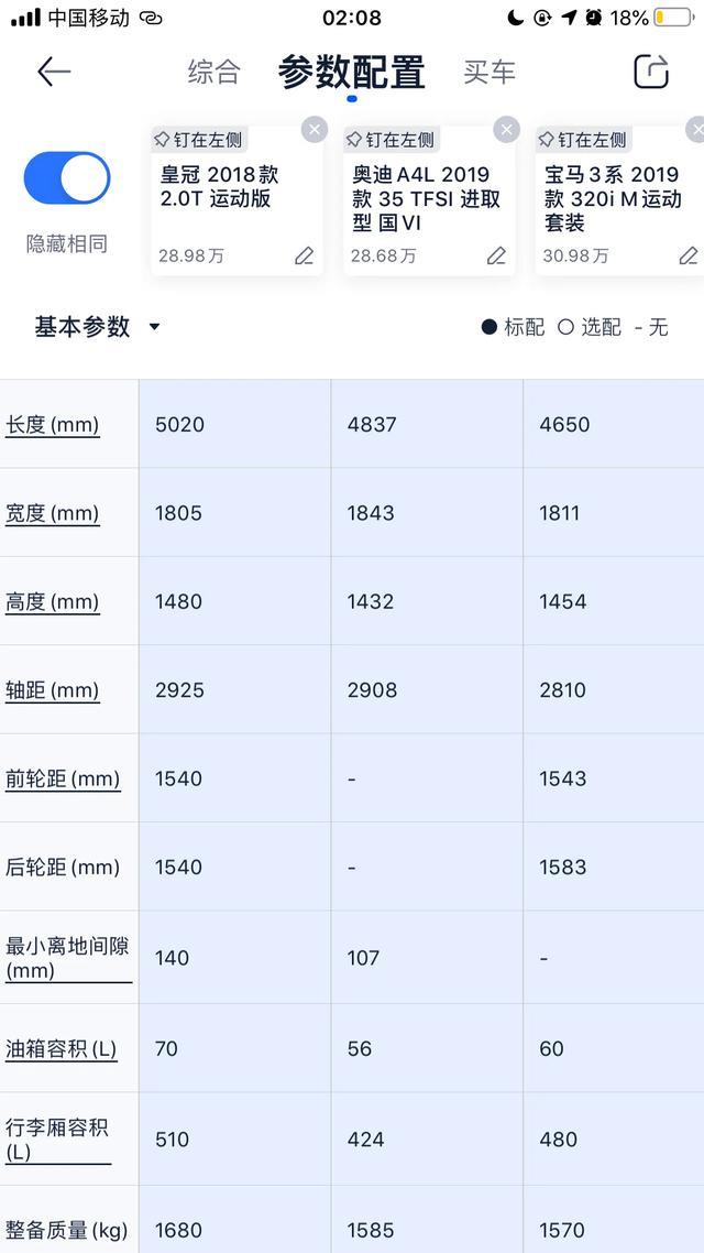 欲戴其冠、必承其重