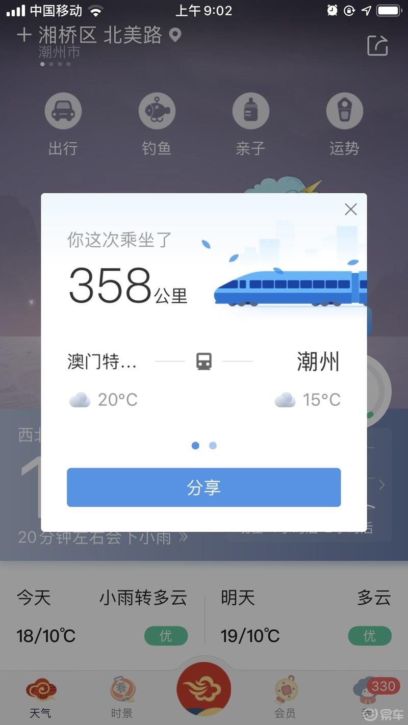 2020年春节澳门潮州自驾游