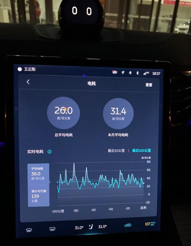 加速能力出色 谈蔚来ES6用车感受